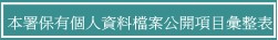 本署保有個人資料檔案公開項目彙整表圖示