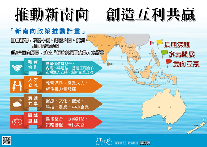 推動新南向 創造互利共贏