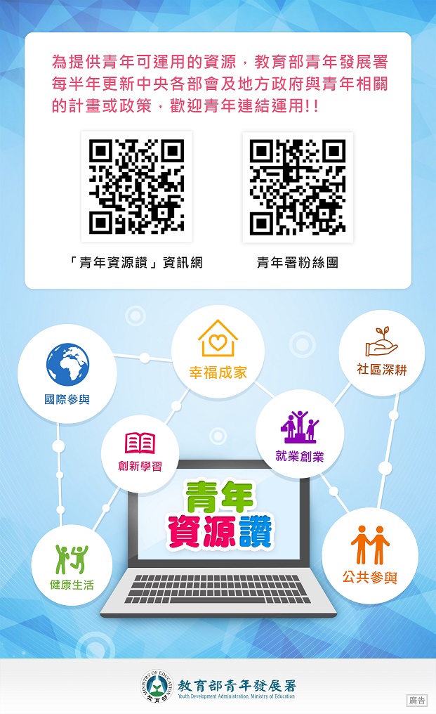 「青年資源讚」資訊網頁已全面更新,歡迎青年學子踴躍使用網站資訊