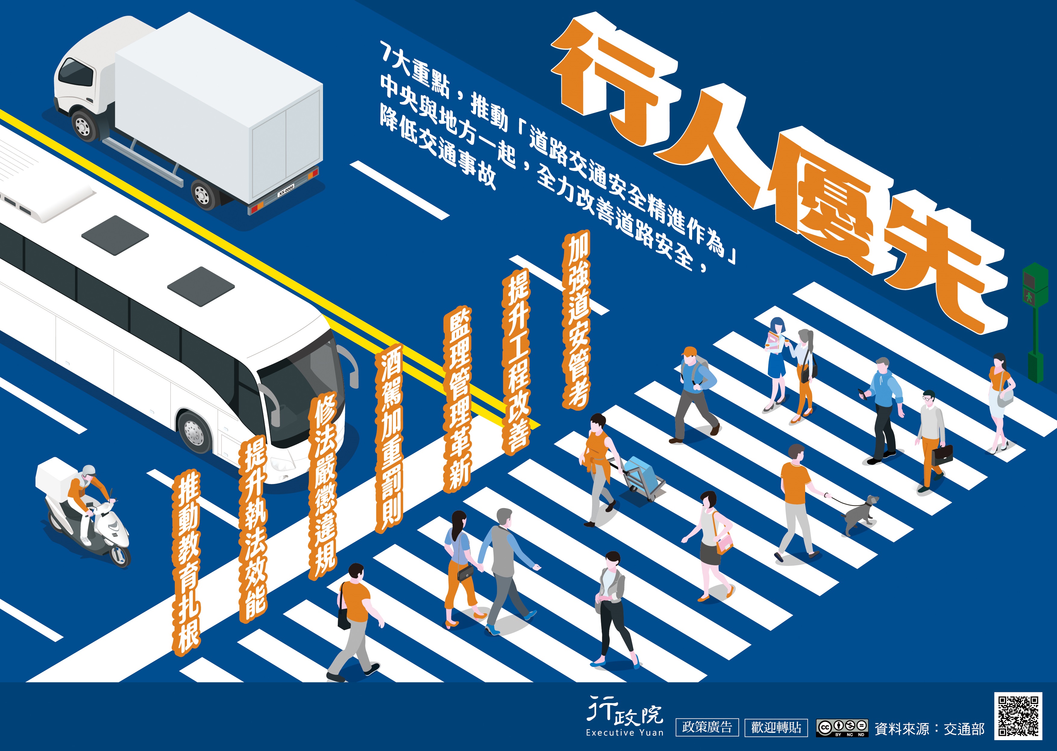 道路交通安全精進作為