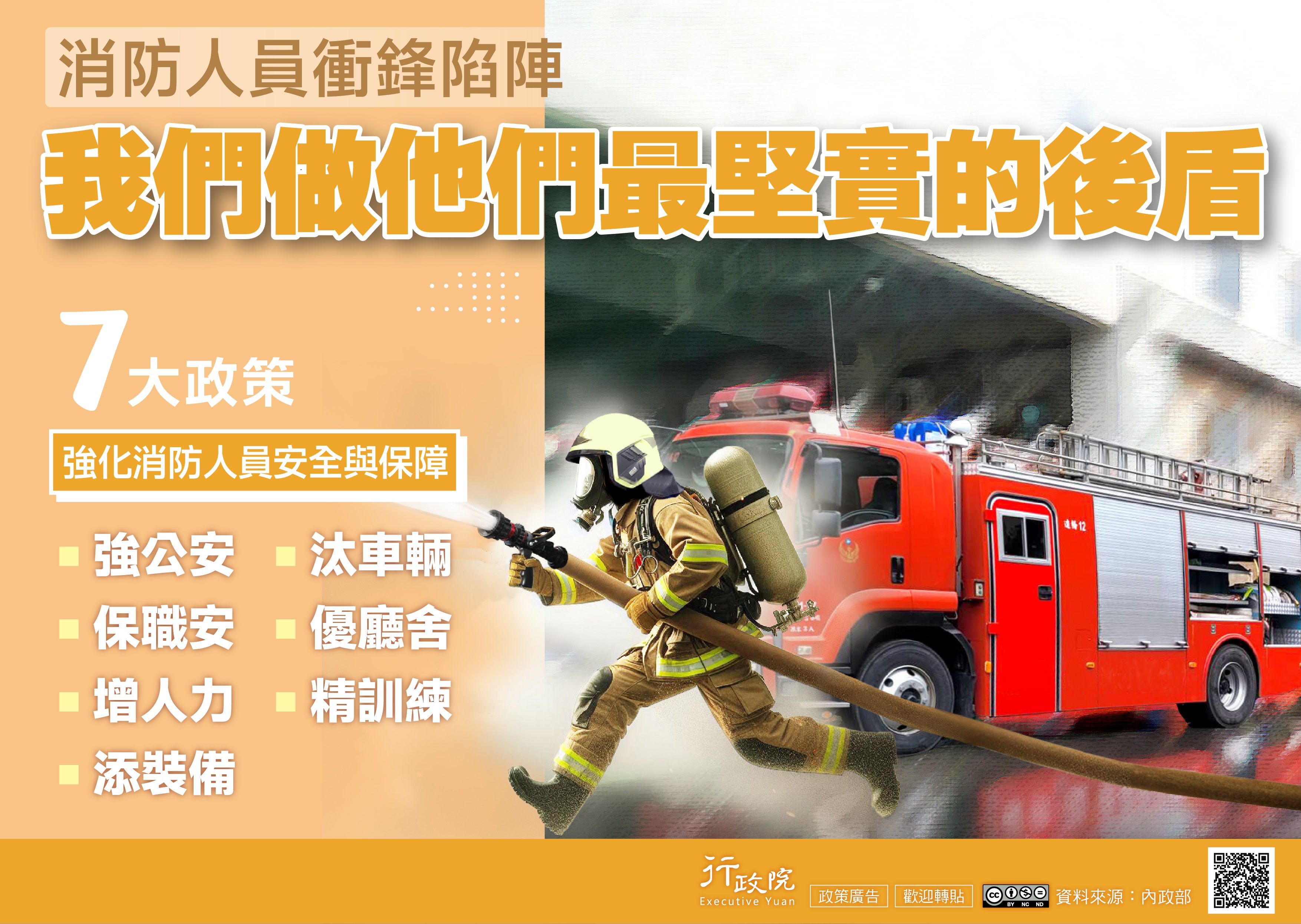 消防救災安全