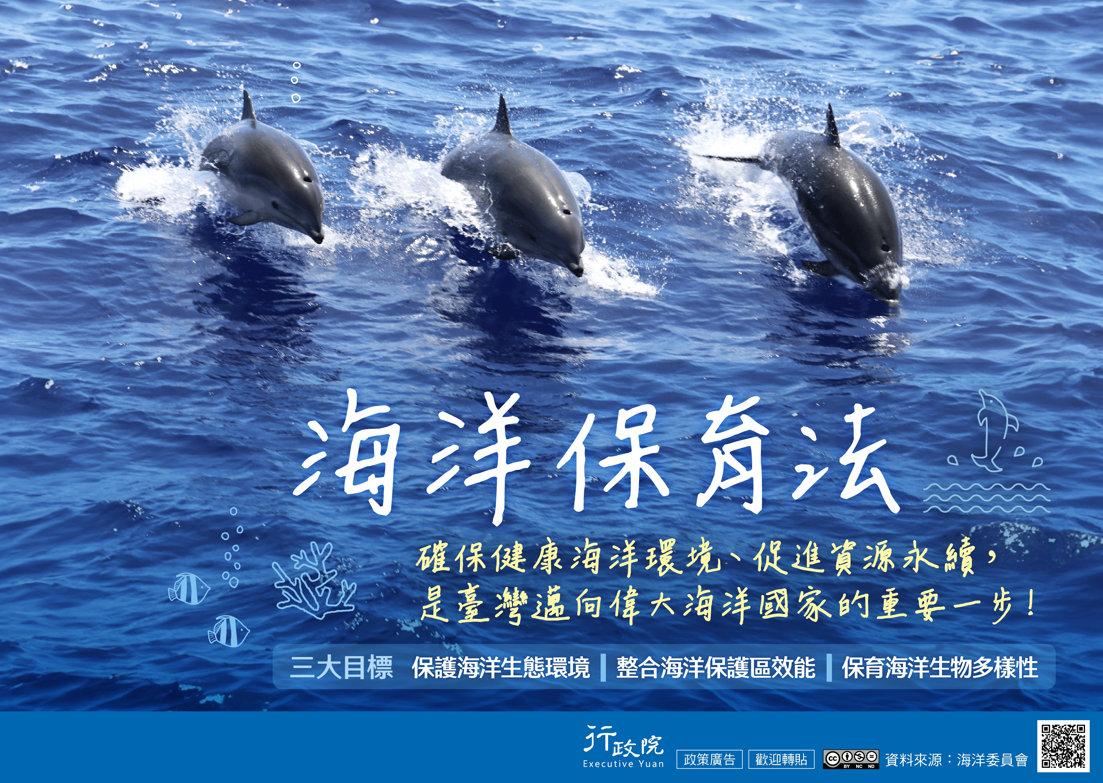海洋保育法
