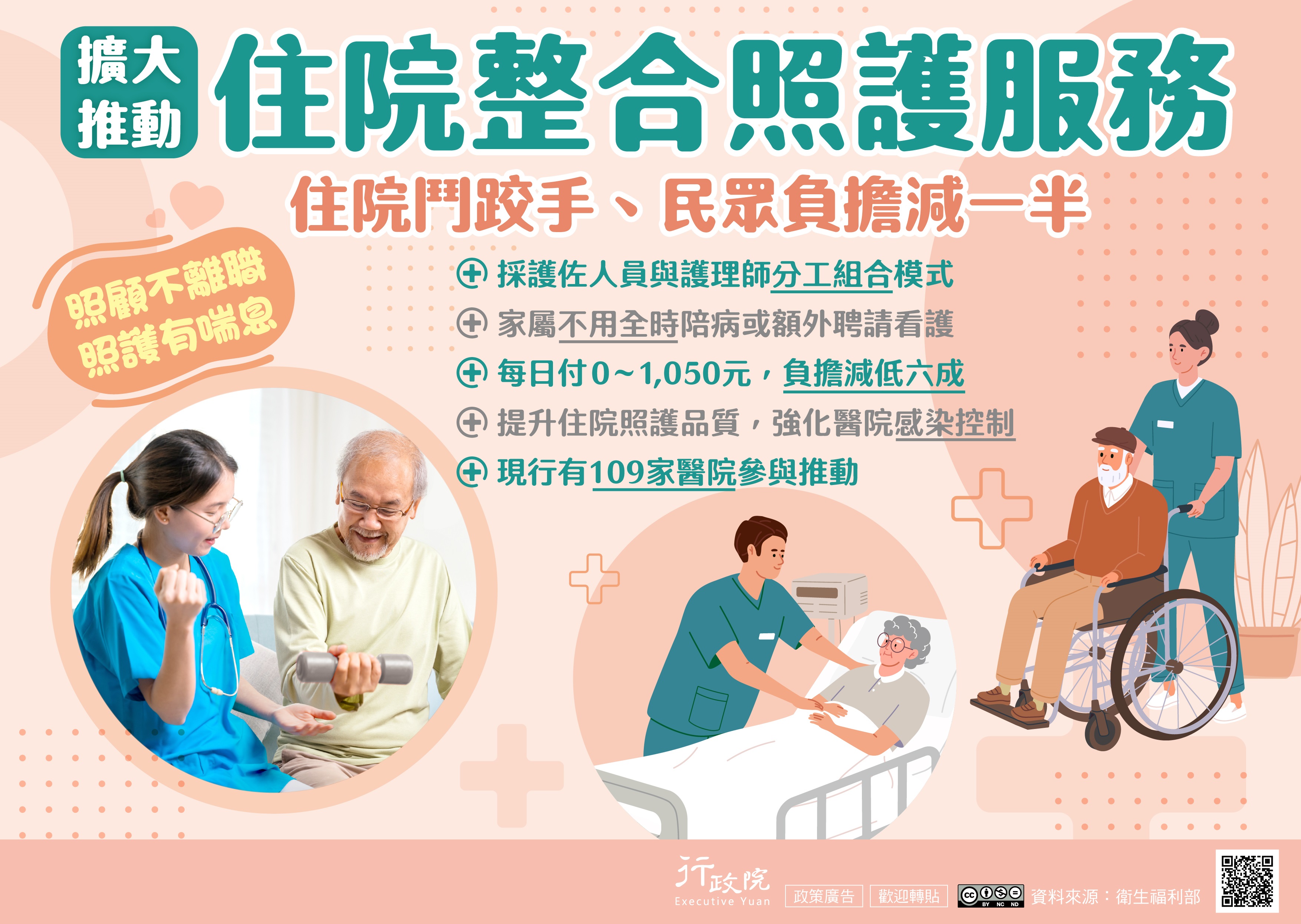 114-擴大推動住院整合照護服務