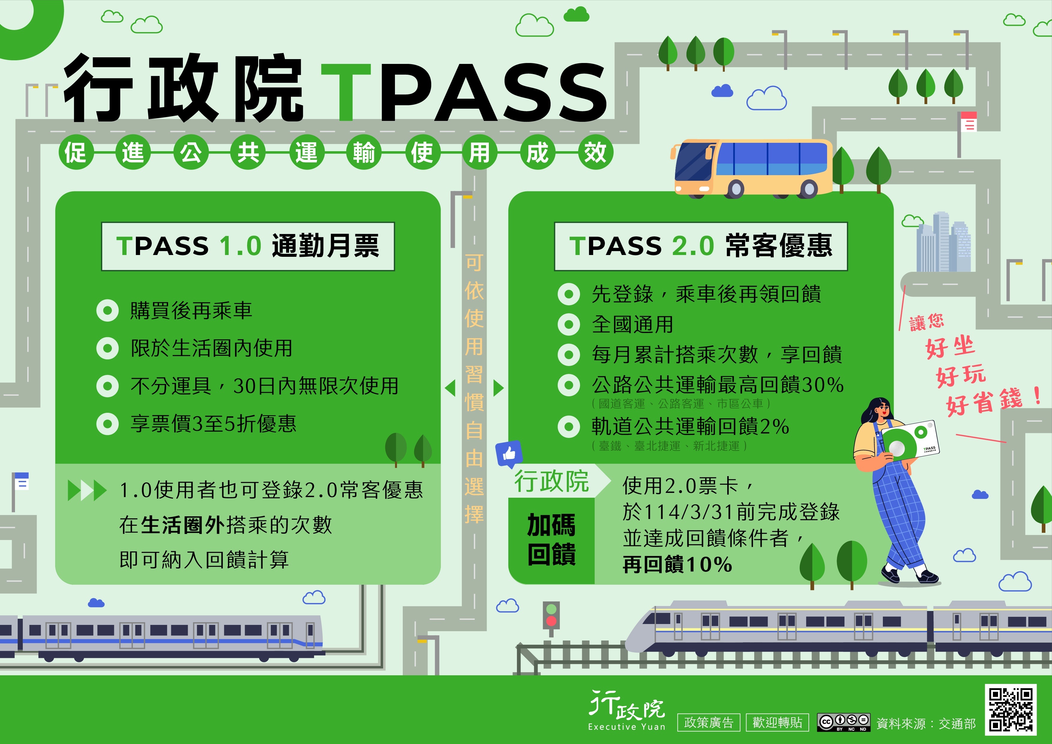 114-推廣「行政院TPASS」