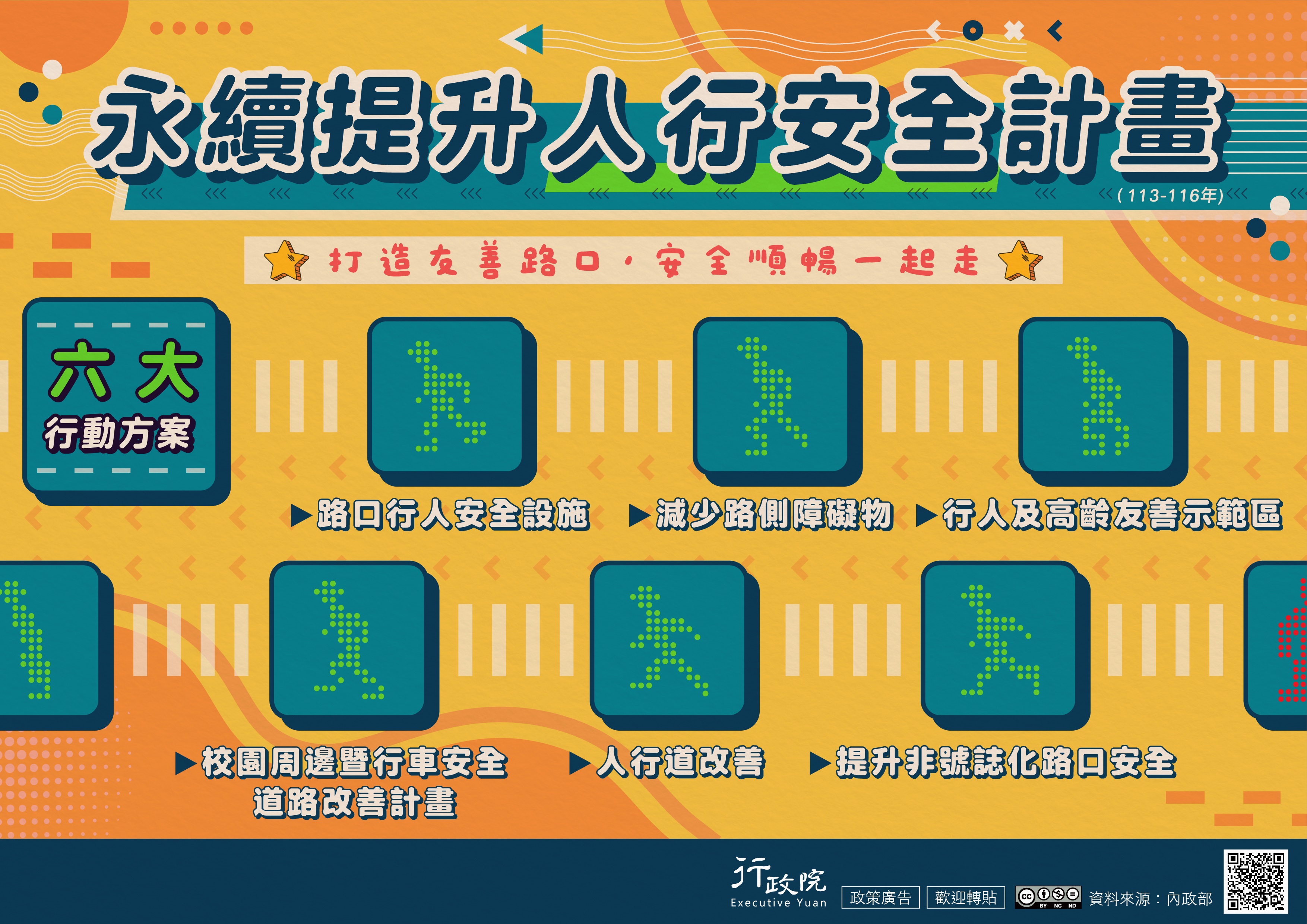 永續提升人行案全計畫