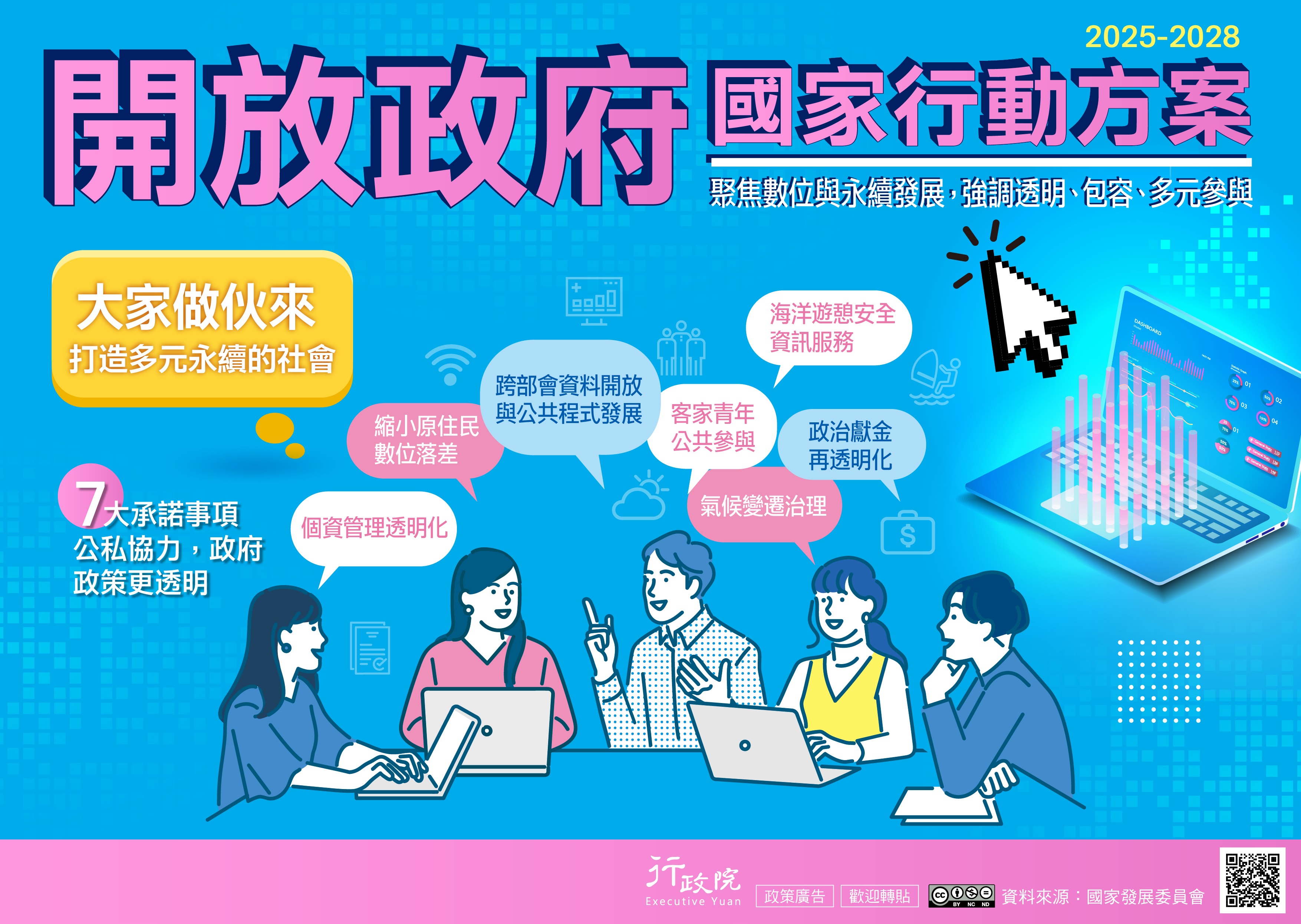117開放政府國家行動方案