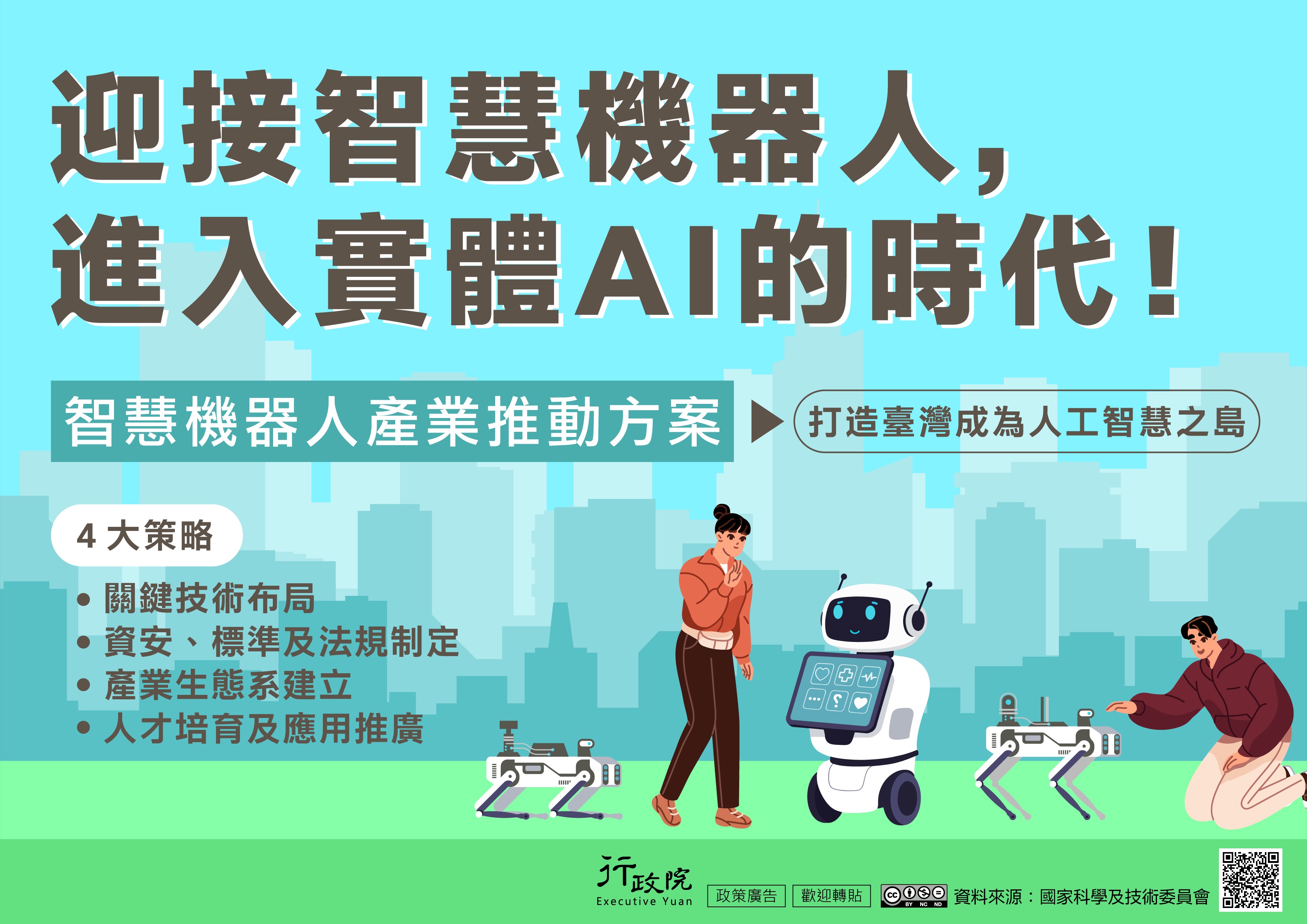 115-智慧機器人產業推動方案