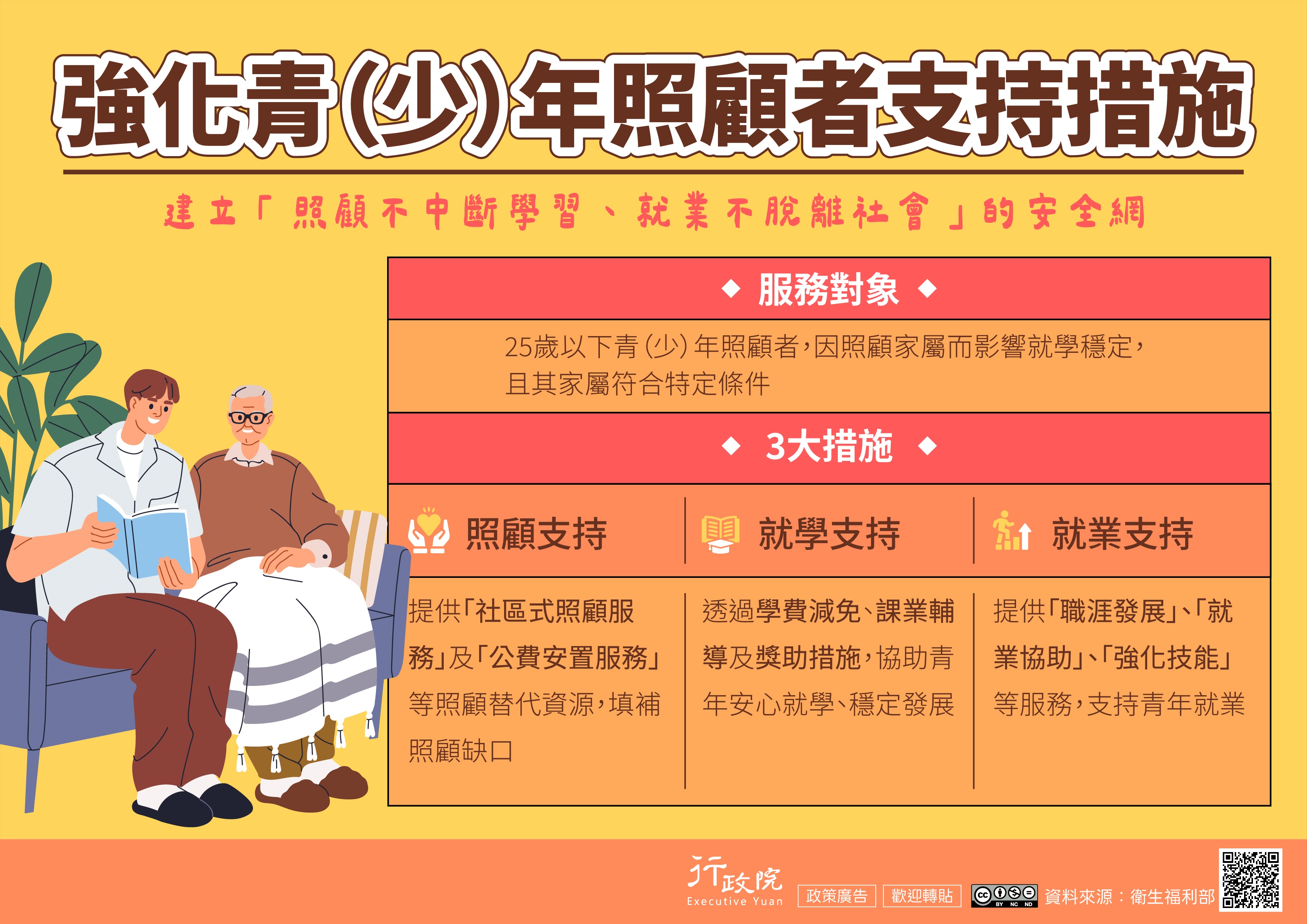 強化青少年照顧