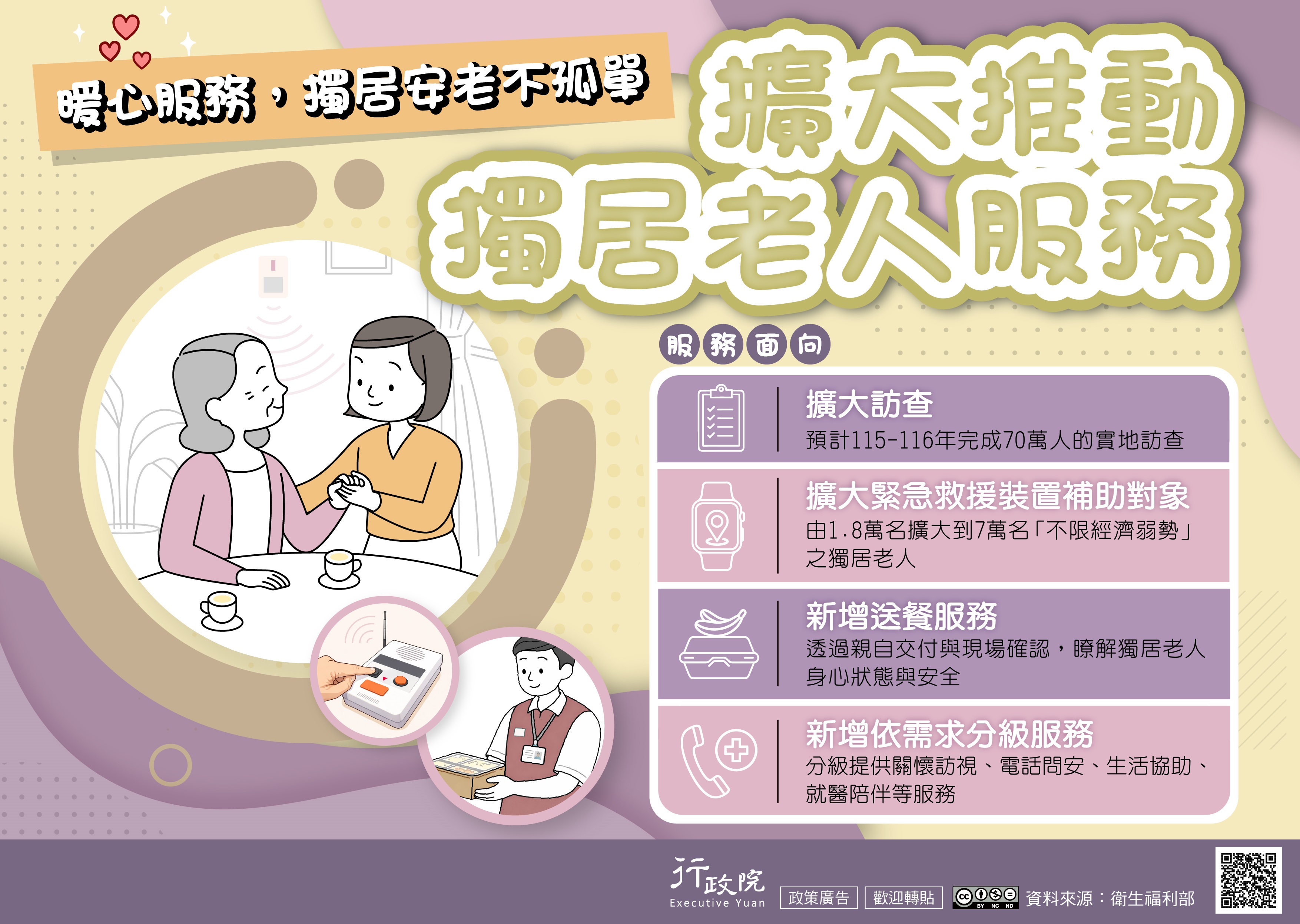 暖新服務，獨居安老