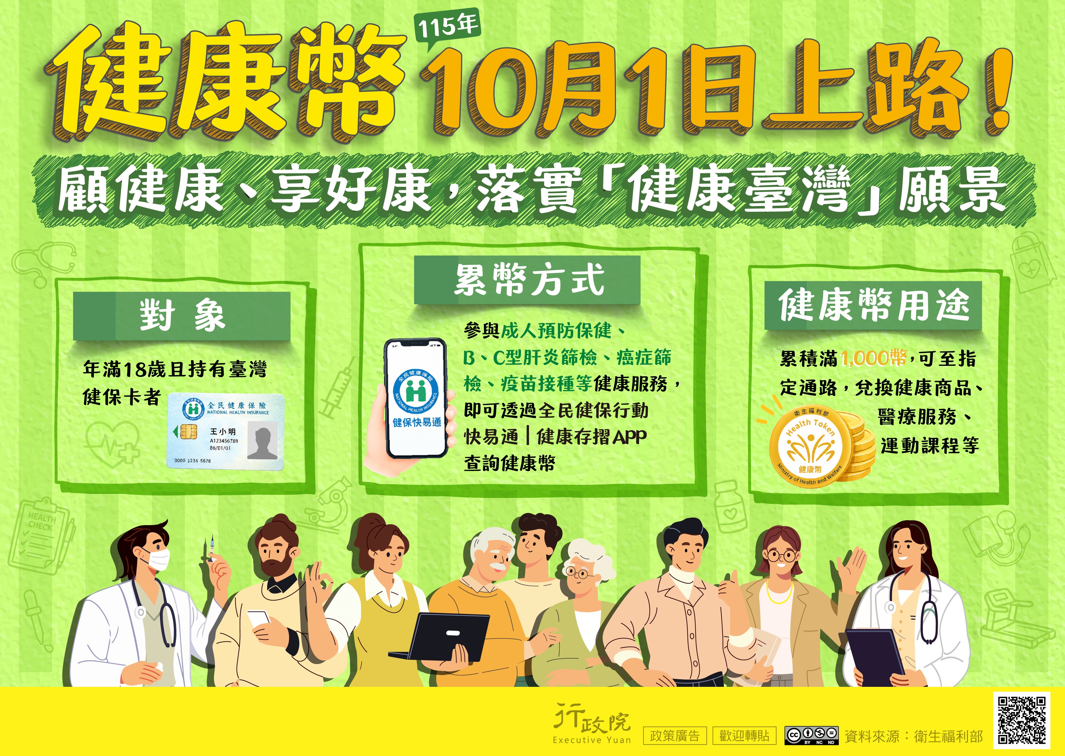 健康幣